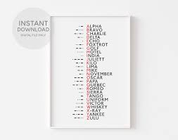 The international phonetic alphabet (ipa) is a set of symbols that linguists use to describe the sounds of spoken languages. Morse Code Print Phonetic Alphabet Print Military Alphabet Etsy Osterreich