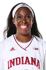 IU women's transfer Patterson finding her footing