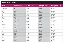 typhoon multisport 4 drysuit manchester canoes