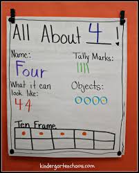 Must Make Kindergarten Anchor Charts Kindergarten Anchor