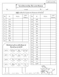 มาตรา ภาษา ไทย voathai