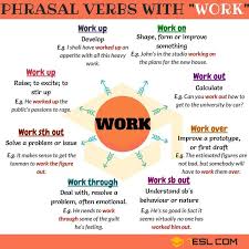 Phrasal Verb Work Learn English Learn English Words English Verbs