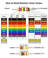 Pin By Kai Fruit On Electrical Wiring Color Reading Arrow