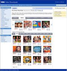 Hasil gambar untuk high fidelity prototype