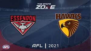 The official essendon afl mobile live wallpaper spinning logo.<br><br>the essendon football club, nicknamed 'the bombers'. 2021 Afl Essendon Vs Hawthorn Preview Prediction The Stats Zone