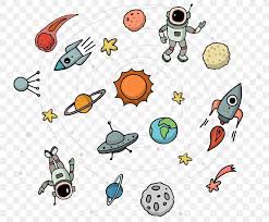 And here is the final version of this space cartoon image! Outer Space Universe Euclidean Vector Png 771x676px Outer Space Astronaut Cartoon Element Material Download Free