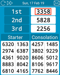 Singapore pools, the operator of 4d and toto lottery is the only legally approved lottery body in you can purchase toto from singapore pools outlets across the country which are over 300 in. Lucky Number Singapore Pools Sport Toto On Twitter The Number I Got From Occult Meditation Won The 1st Prize Just Provide The Conditions You Can Get The Winning Number From The