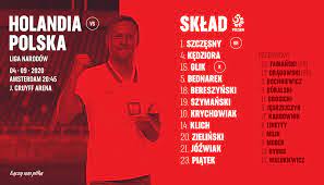 Przewidywany skład oranje na mecz w chorzowie. Laczy Nas Pilka On Twitter Sklad Reprezentacji Polski Tak Zagramy Z Holandia 75 Minut Do Nedpol Nationsleague