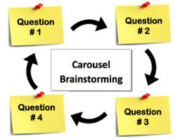 Classroom Management for Language Teachers: Principles and Strategies