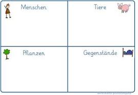 Nomen Sortieren Nomen Deutsch Unterricht Lernen