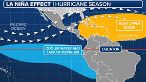 2024 hurricane season need-to-know facts | Fox Weather