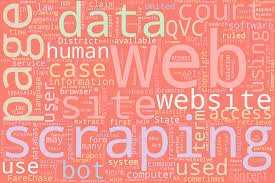 Word clouds can be more than static images. Simple Word Cloud In Python Wordcloud Is A Technique For By Zolzaya Luvsandorj Towards Data Science