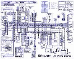 Read any ebook online with basic steps. Saab 9 3 Electrical Wiring Diagram Wiring Diagrams Ally Country