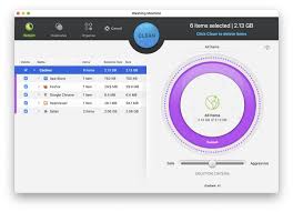 If this is a small number, it's almost certainly time to purge some space. How To Uncover And Delete Hidden Files Cluttering Your Mac And Save Space The Mac Security Blog