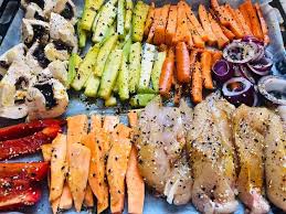 Retete de la diabetologi si nutritionisiti pentru un meniu gustos si o dieta sanatoasa in diabet. 900 Diabet Retete Ideas In 2021 ReÈ›ete Diabet ReÈ›ete Cu Curcan