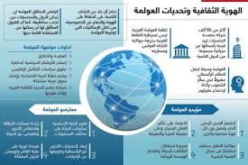 الهوية الثقافية وتحديات العولمة مركز الجزيرة للدراسات