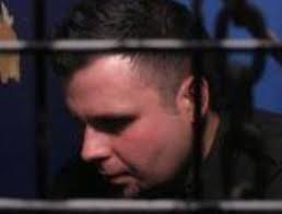 Top hellectro artists