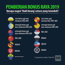 Jadi kenapa vrey seorang copet jalanan bisa bersekolah di sana? Suara Rakyat Hebat Kerajaan2 Di Bawah Pas Kerana Beri Facebook