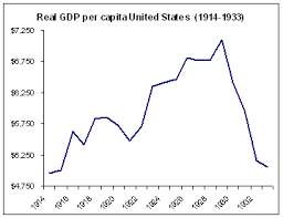 it pays to be an optimist mike norman economics