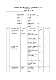 We did not find results for: Kisi Kisi Soal Pai Sd Kelas 6 Semester 1 Bray Upholstery Powered By Doodlekit