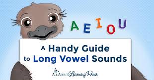 This search will find all words using these letters, and only these letters, in our word list of over 221,719 words. A Handy Guide To Long Vowel Sounds 5 Free Downloads