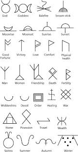 Symboler Tatuering Polynesiska Tatueringar Geometriska Tatueringar