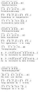 Not pianika man ana laulakum versi nissa sabyan. Vevnews Blogspot Com Dwisaputro321 Profile Pinterest