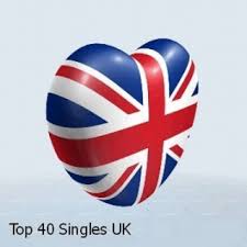 Free Download Top 40 Charts Us Uk Billboard Uk Top 40