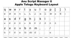 They are organized into highly regular formal types similar to cursive writing and looser, more casual scripts. Anu Script Manager 7 0 Download Full Version For Windows Filehippo