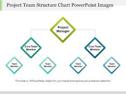 89480013 Style Hierarchy 1 Many 3 Piece Powerpoint
