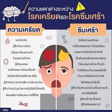 Jun 29, 2021 · depression vs. à¸­à¸²à¸à¸²à¸£ à¸‚à¸­à¸‡ à¹‚à¸£à¸„ à¸‹ à¸¡ à¹€à¸¨à¸£ à¸² à¸£à¸°à¸¢à¸° à¹à¸£à¸