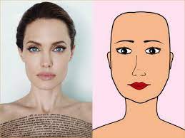 Comment choisir des lunettes adaptées à la forme de son visage | le guide ultime des. Epingle Sur Beaute