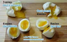 Epingle Sur Cuisine