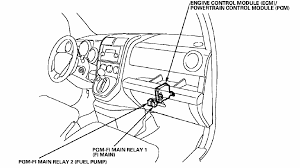 2002 honda accord driver's side under dash fuse layout. Diagram 2004 Civic Engine Diagram Full Version Hd Quality Engine Diagram Scatterdiagram Robertaconi It