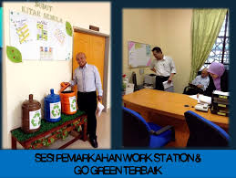 Sudut ekosistem kondusif sektor awam (eksa) pejabat daerah & tanah setiu. Waktu Solat Malaysia Waktu Solat Dot Net