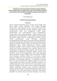 Seperti apa cara pengembangan potensi diri? Http E Journal Stkipsiliwangi Ac Id Index Php Empowerment Article Download 609 423