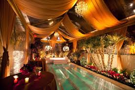 Image Result For Backyard New Years Eve Backyard Wedding Pool Pool Wedding Backyard Wedding