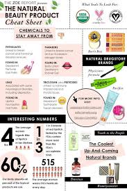 A report from august estimates that by 2025, vegan makeup will be a $20.8 billion business. 49 Vegan Products Ideas Vegan Cruelty Free Beauty Vegan Beauty