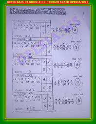 Syair Togel Singapore