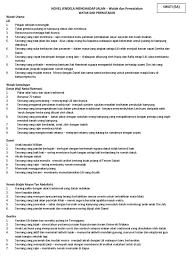 Please fill this form, we will try to respond as soon as possible. Novel Jendela Menghadap Jalan