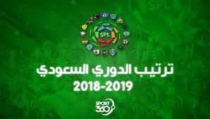 المطالب الـ13 كانت تعبر عن الحد الأقصى للموقف التفاوضي. ØªØ±ØªÙŠØ¨ ÙƒØ£Ø³ Ø¯ÙˆØ±ÙŠ Ù…Ø­Ù…Ø¯ Ø¨Ù† Ø³Ù„Ù…Ø§Ù† 2018 2019 Ø³Ø¨ÙˆØ±Øª 360