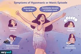 Check spelling or type a new query. Racing Thoughts And Bipolar Disorder