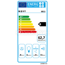 Vanden Borre Outlet Novy 6811 Pureline Compact