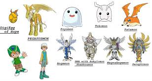 Evolutions Of Patamon By Tiagomc Digimon Digimon