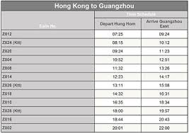 Second class is us$32 per ticket. Best Ways To Travel From Hong Kong To Guangzhou Eating Adventures