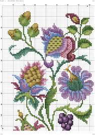 Kanavice Ornekleri Elisi Gunlugu Kanavice Ornekleri Kanavice Crewel Embroidery