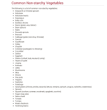 List Of Non Starchy Vegetables Starchy Vegetables Low Starch Vegetables List Of Vegetables