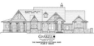 Discover what makes lake nantahala the hidden gem of north carolina. Pin On House Plans