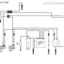 Kawasaki bayou 220 starter solenoid diagram free wiring diagram. Wiring Diagram Kawasaki Bayou 220