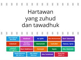 Berikut ini beberapa tokoh seni rupa baik nasional maupun mancanegara. Tokoh Tokoh Seni Halus Di Malaysia Sumber Pengajaran